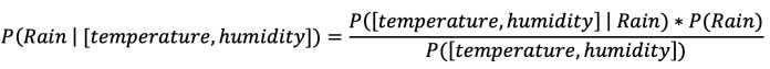 Naive Bayes rain prediction